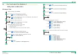 Preview for 219 page of FujiFilm ClearView CS Service Manual