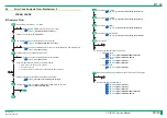 Preview for 220 page of FujiFilm ClearView CS Service Manual