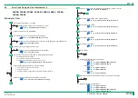 Preview for 221 page of FujiFilm ClearView CS Service Manual