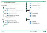 Preview for 222 page of FujiFilm ClearView CS Service Manual