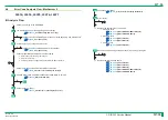 Preview for 223 page of FujiFilm ClearView CS Service Manual