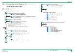 Preview for 227 page of FujiFilm ClearView CS Service Manual