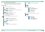 Preview for 229 page of FujiFilm ClearView CS Service Manual