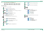 Preview for 230 page of FujiFilm ClearView CS Service Manual