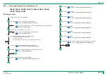 Preview for 234 page of FujiFilm ClearView CS Service Manual