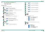 Preview for 236 page of FujiFilm ClearView CS Service Manual