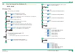 Preview for 237 page of FujiFilm ClearView CS Service Manual