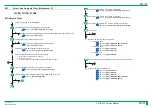 Preview for 238 page of FujiFilm ClearView CS Service Manual