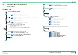 Preview for 239 page of FujiFilm ClearView CS Service Manual