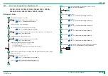 Preview for 240 page of FujiFilm ClearView CS Service Manual