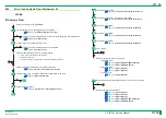 Preview for 243 page of FujiFilm ClearView CS Service Manual