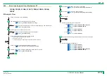 Preview for 244 page of FujiFilm ClearView CS Service Manual