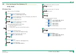 Preview for 246 page of FujiFilm ClearView CS Service Manual