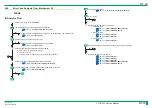 Preview for 247 page of FujiFilm ClearView CS Service Manual