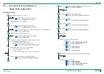 Preview for 249 page of FujiFilm ClearView CS Service Manual