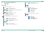 Preview for 250 page of FujiFilm ClearView CS Service Manual