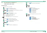 Preview for 251 page of FujiFilm ClearView CS Service Manual