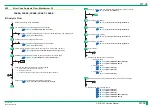 Preview for 253 page of FujiFilm ClearView CS Service Manual