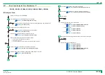 Preview for 255 page of FujiFilm ClearView CS Service Manual