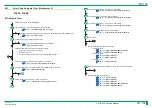 Preview for 259 page of FujiFilm ClearView CS Service Manual