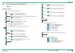 Preview for 260 page of FujiFilm ClearView CS Service Manual