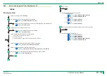 Preview for 261 page of FujiFilm ClearView CS Service Manual