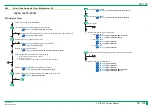 Preview for 262 page of FujiFilm ClearView CS Service Manual