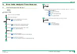 Preview for 263 page of FujiFilm ClearView CS Service Manual