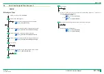 Preview for 266 page of FujiFilm ClearView CS Service Manual