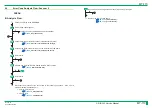 Preview for 267 page of FujiFilm ClearView CS Service Manual