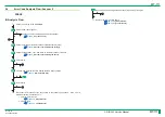 Preview for 268 page of FujiFilm ClearView CS Service Manual