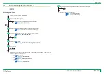 Preview for 269 page of FujiFilm ClearView CS Service Manual