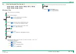 Preview for 270 page of FujiFilm ClearView CS Service Manual