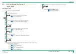 Preview for 271 page of FujiFilm ClearView CS Service Manual