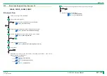 Preview for 272 page of FujiFilm ClearView CS Service Manual