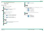 Preview for 273 page of FujiFilm ClearView CS Service Manual