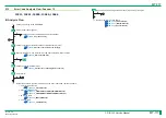 Preview for 274 page of FujiFilm ClearView CS Service Manual