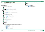 Preview for 276 page of FujiFilm ClearView CS Service Manual