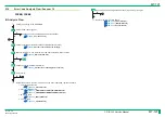 Preview for 278 page of FujiFilm ClearView CS Service Manual