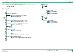 Preview for 279 page of FujiFilm ClearView CS Service Manual