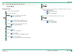 Preview for 280 page of FujiFilm ClearView CS Service Manual