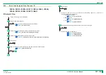 Preview for 281 page of FujiFilm ClearView CS Service Manual