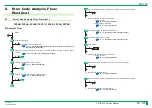 Preview for 282 page of FujiFilm ClearView CS Service Manual