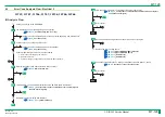 Preview for 283 page of FujiFilm ClearView CS Service Manual