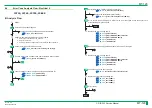 Preview for 286 page of FujiFilm ClearView CS Service Manual