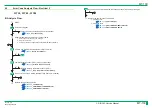 Preview for 287 page of FujiFilm ClearView CS Service Manual