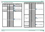 Preview for 298 page of FujiFilm ClearView CS Service Manual