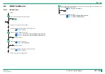 Preview for 301 page of FujiFilm ClearView CS Service Manual