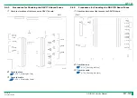 Preview for 302 page of FujiFilm ClearView CS Service Manual