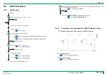 Preview for 304 page of FujiFilm ClearView CS Service Manual